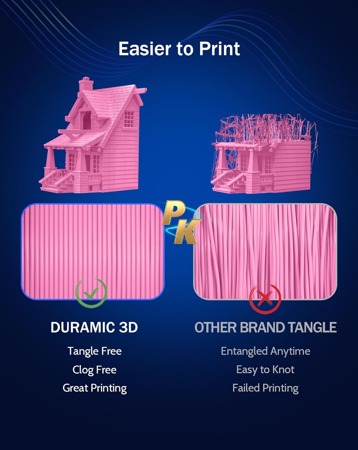 TPU pink  3D Printer Filament  - Tpu Flexible Filament 评论和价格