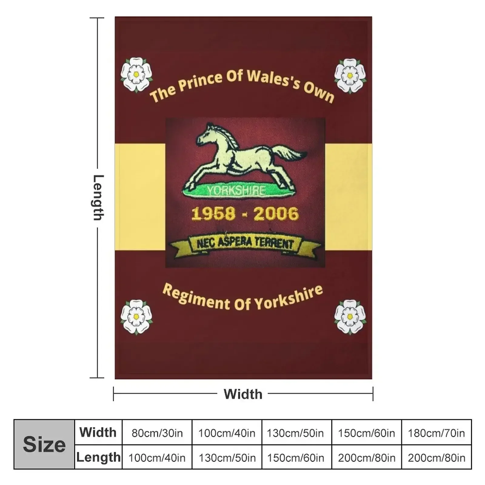 Remembering The Prince Of Wale - 3D Printing Yorkshire 评论和价格