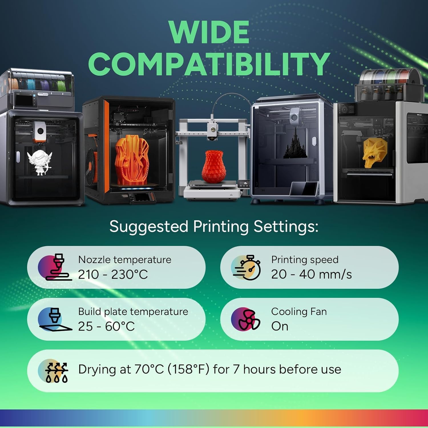 250g 1.75mm 95A TPU Flexible F - Tpu Flexible Filament 评论和价格