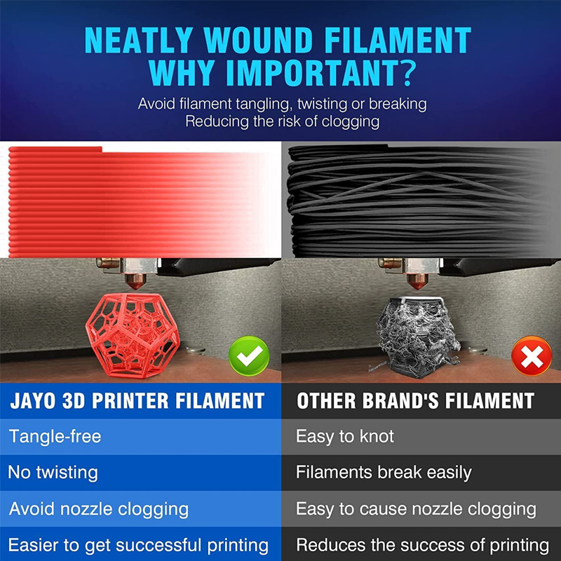 JAYO 3D Printer PLA/PETG/PLA+  - Tpu Flexible Filament 评论和价格