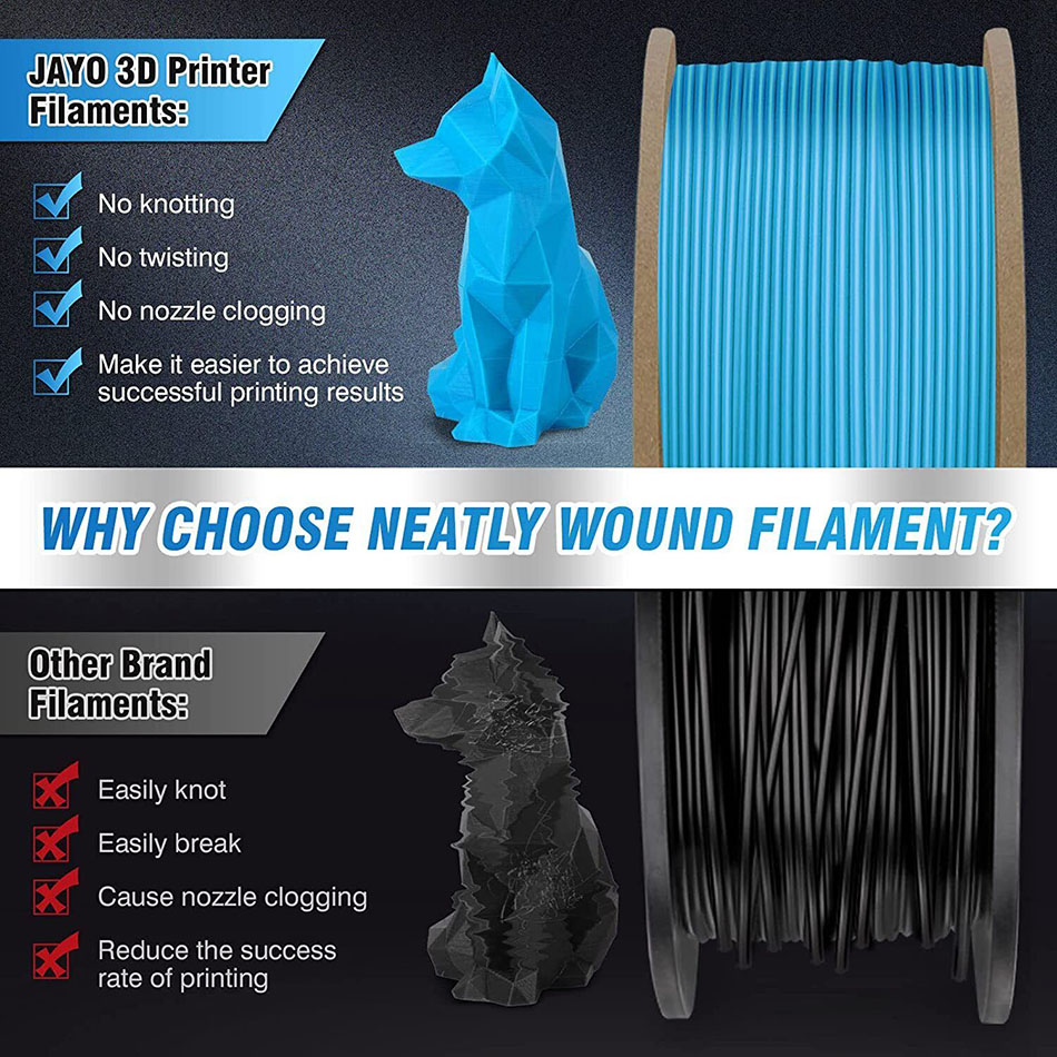 JAYO PLA Meta/ABS/ PLA / TPU/P - Tpu Flexible Filament 评论和价格